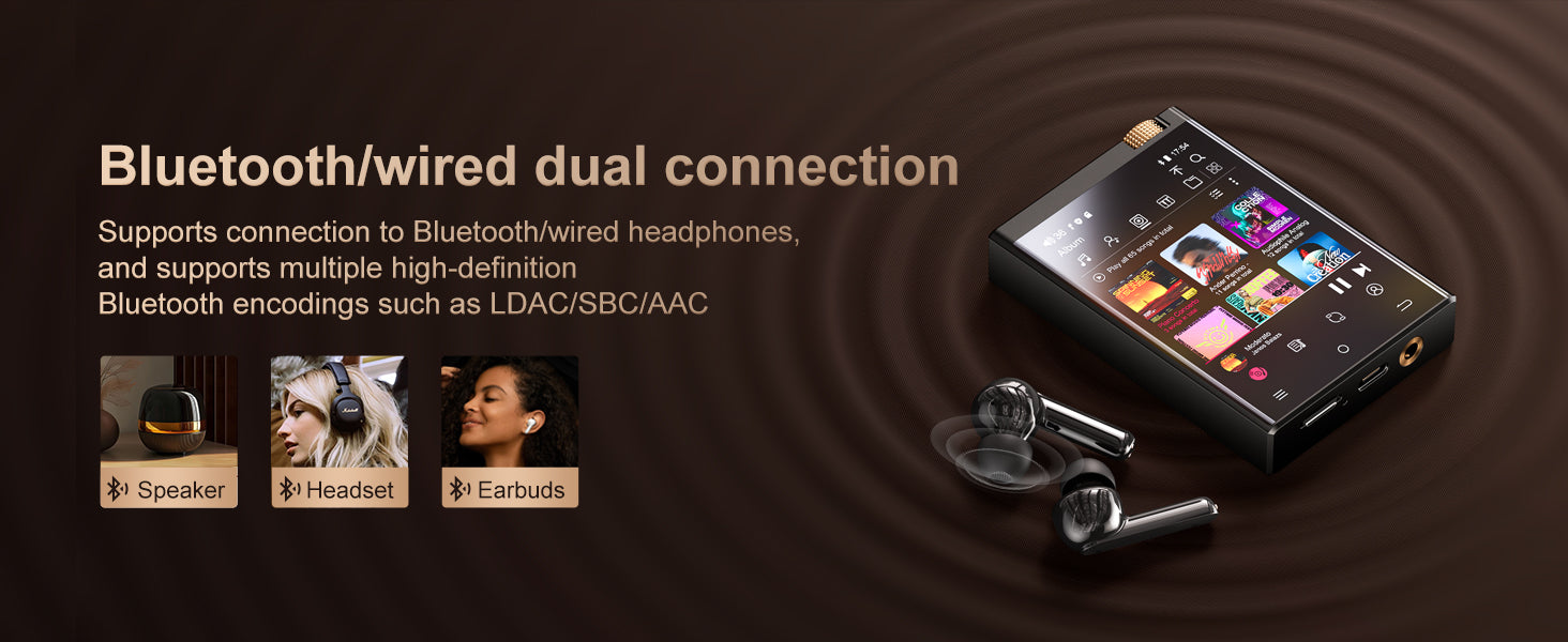 Hi-Fi Bluetooth MP3 Player with WiFi & 64GB