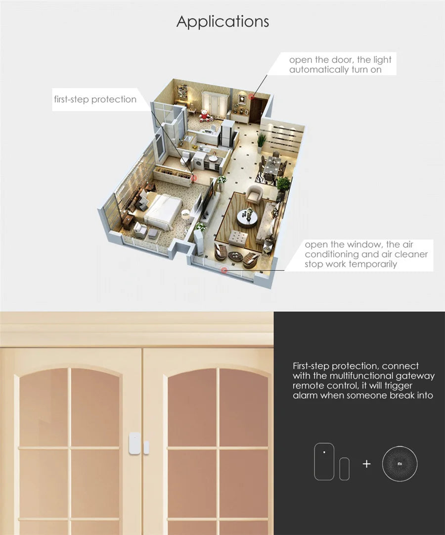 Zigbee Door & Window Sensor for Mi Home and HomeKit