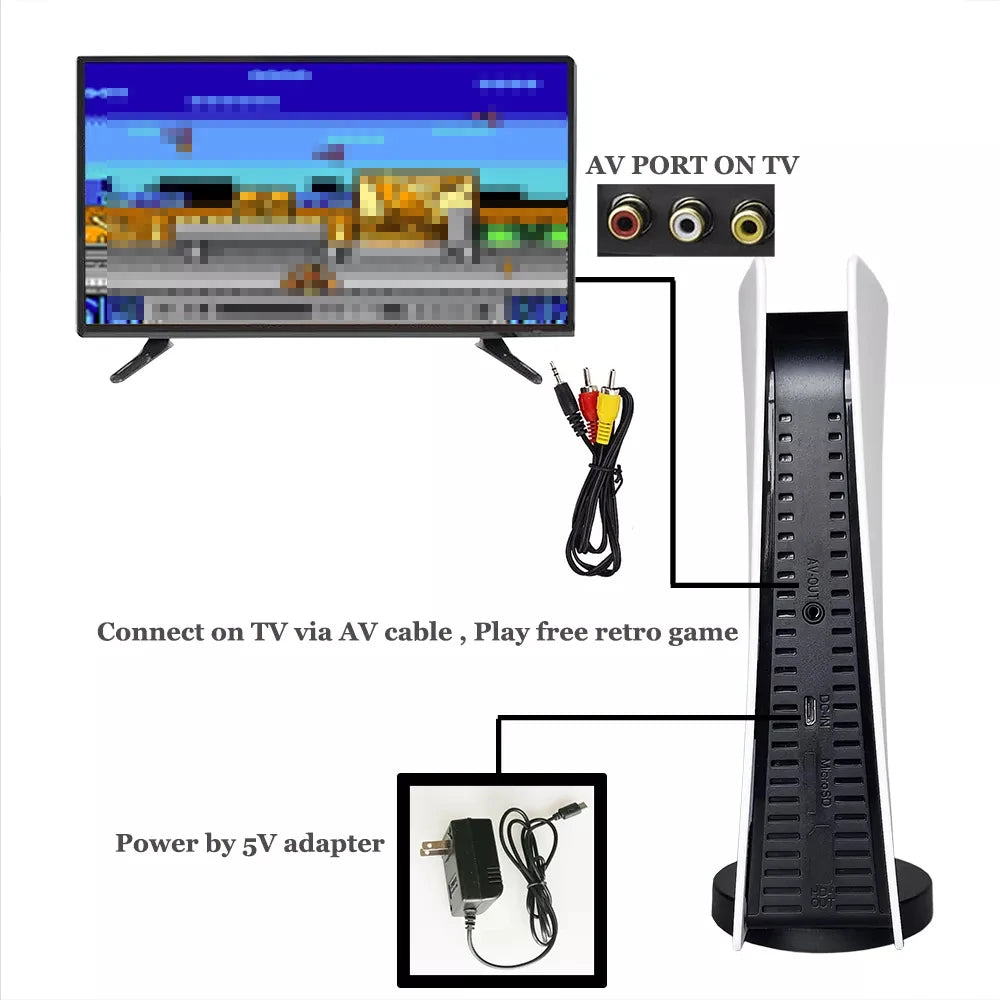 Game Station 5 Retro 8-Bit TV Console with 200 Built-in Games