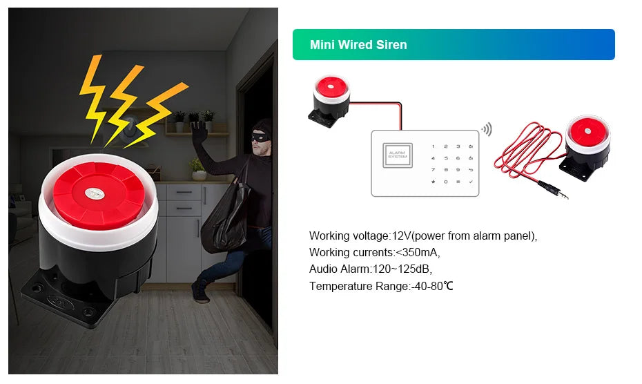 Fuers Tuya Smart WiFi 4G/2G GSM Alarm System