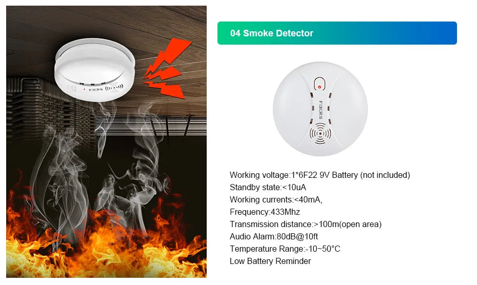 Fuers Tuya Smart WiFi 4G/2G GSM Alarm System