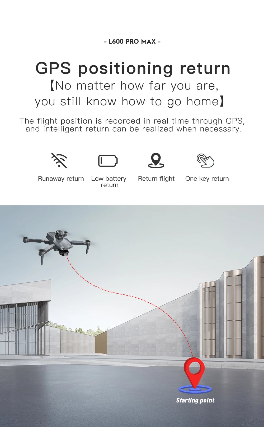 L600 Pro Max 4K GPS Drone with 3-Axis Gimbal & Dual Camera