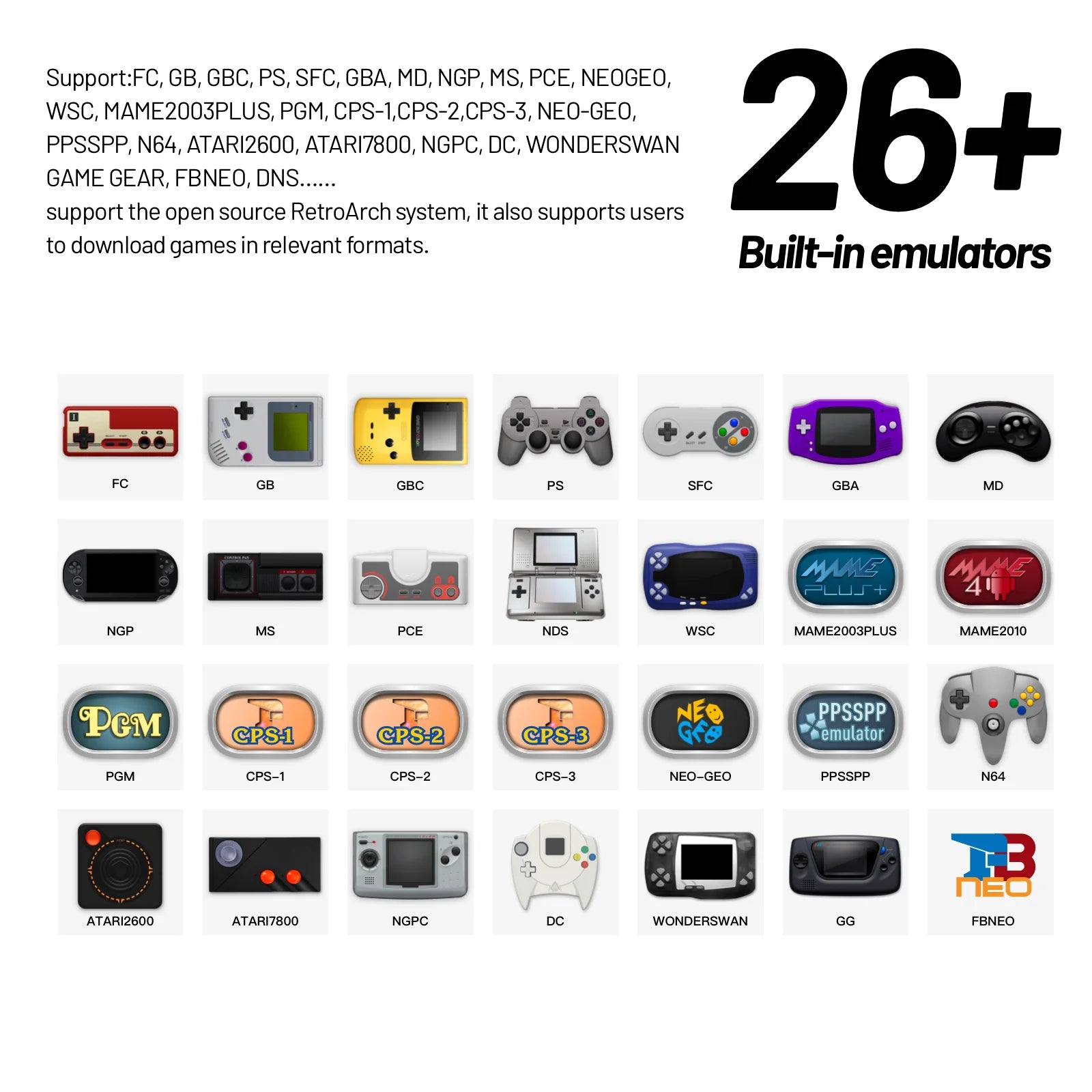 Trimui Smart Pro Handheld Game Console