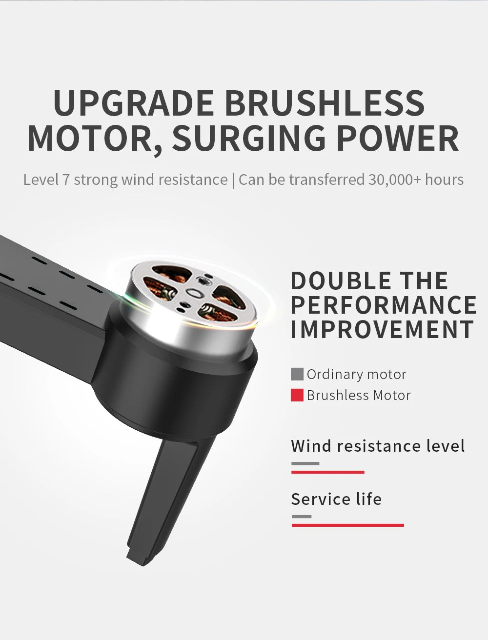 L900 PRO SE GPS 4K Drone with Brushless Motor & 5G WiFi