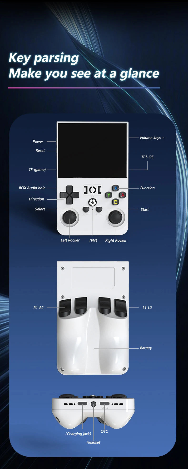 Open Source R36 PRO Retro Handheld Game Console