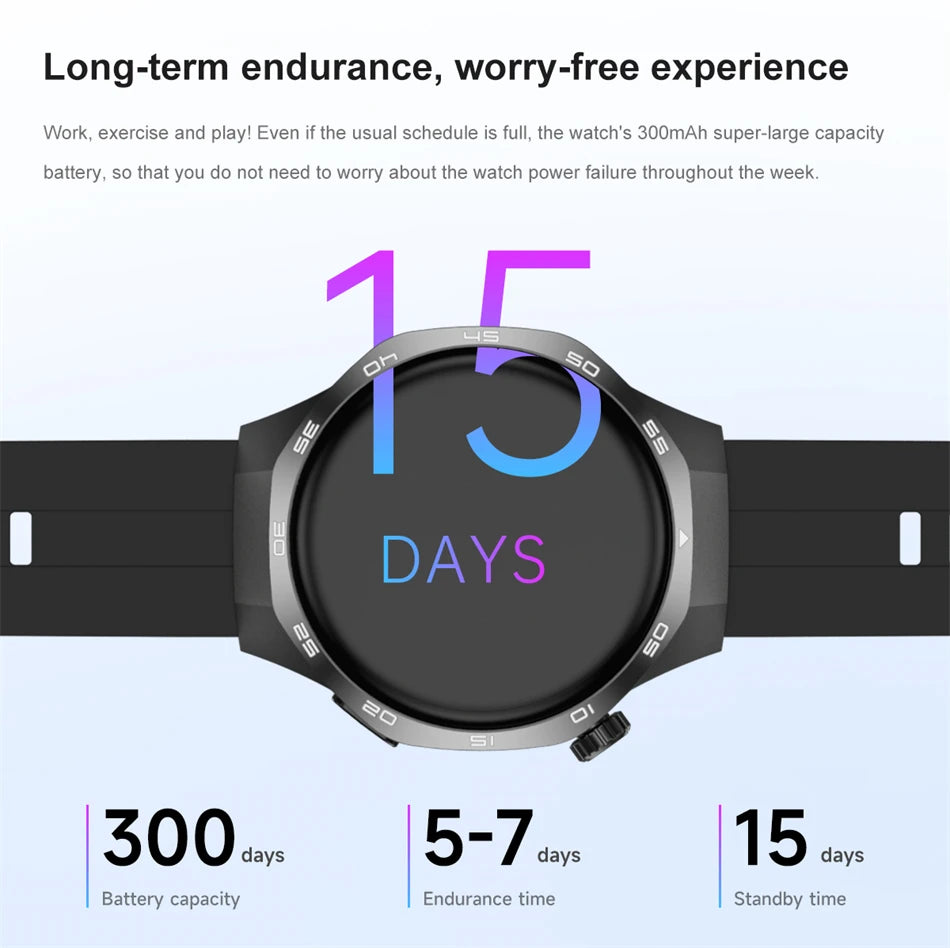 2025 Watch 5 Max Smartwatch AMOLED NFC GPS Bluetooth Call