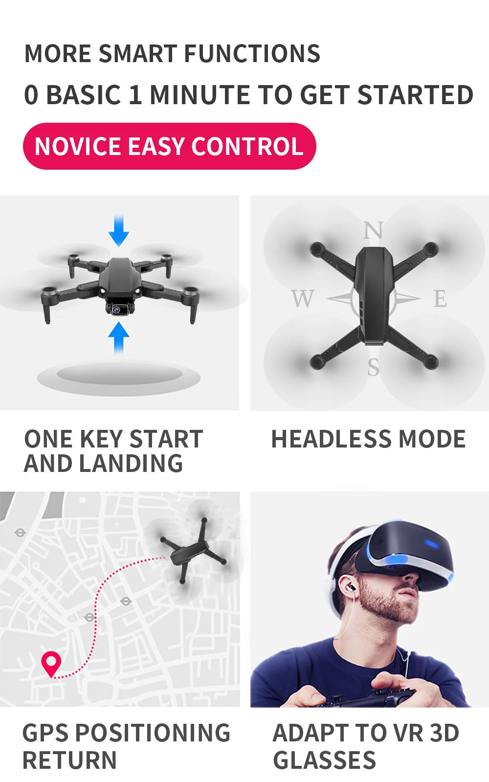 L900 PRO SE GPS 4K Drone with Brushless Motor & 5G WiFi