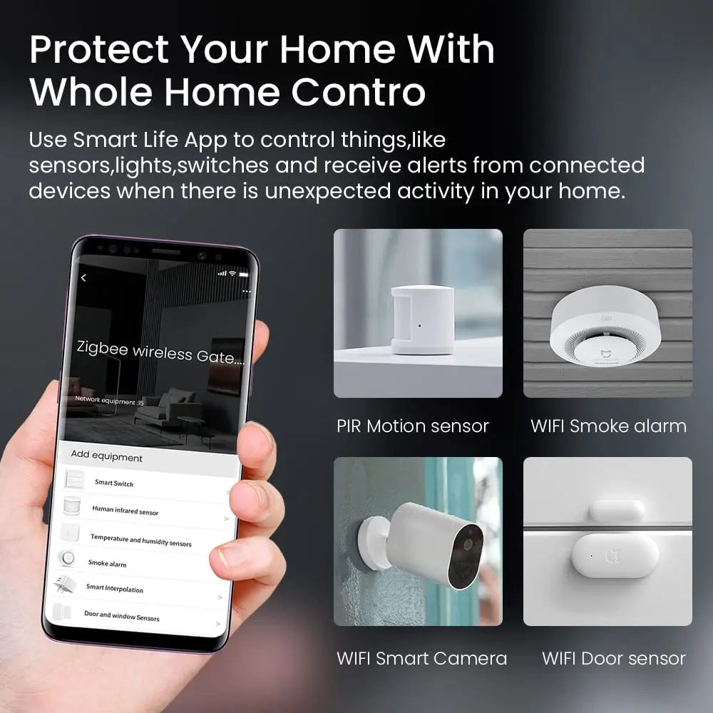 Tuya Zigbee 3.0 Smart Gateway Hub for Alexa & Google Home