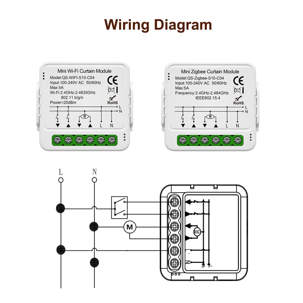 Tuya WiFi Zigbee Smart Curtain Switch Module for Alexa & Google Home