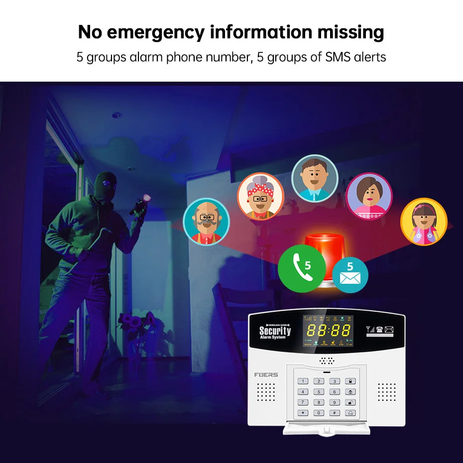 Fuers Tuya Smart WiFi 4G/2G GSM Alarm System