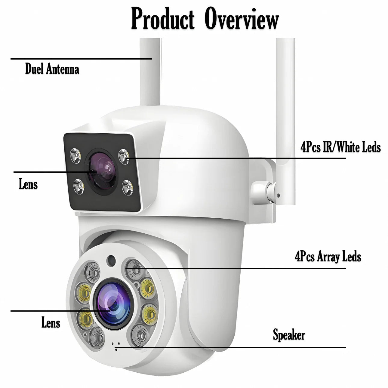 Tuya 8MP WiFi PTZ Dual Lens Security Camera
