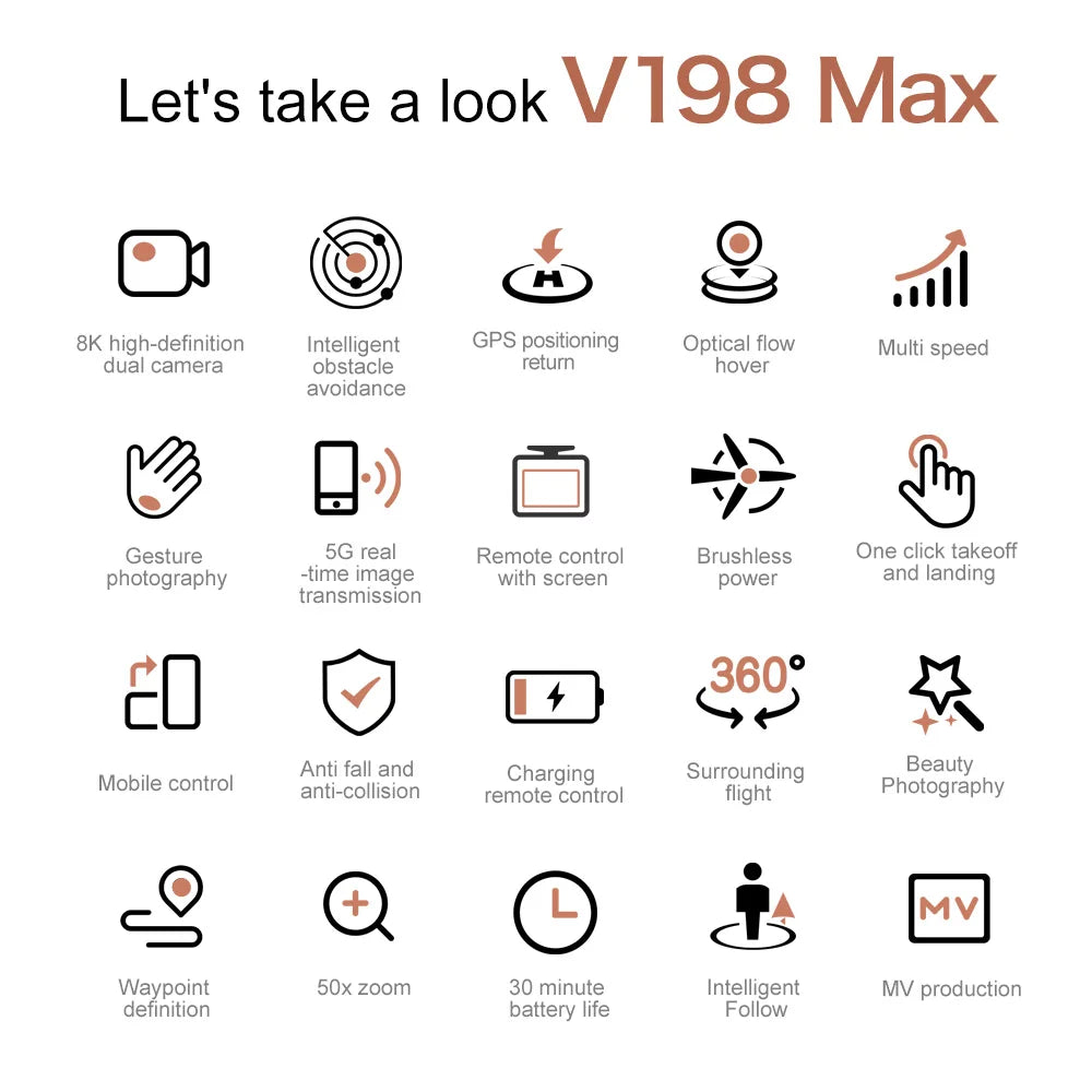 V198MAX 8K FPV Drone with Brushless Motor & Obstacle Avoidance