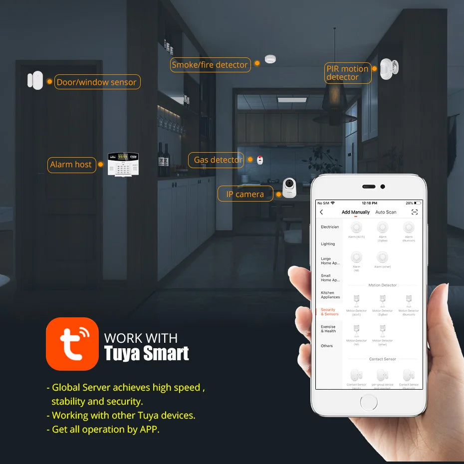 Fuers Tuya Smart WiFi 4G/2G GSM Alarm System