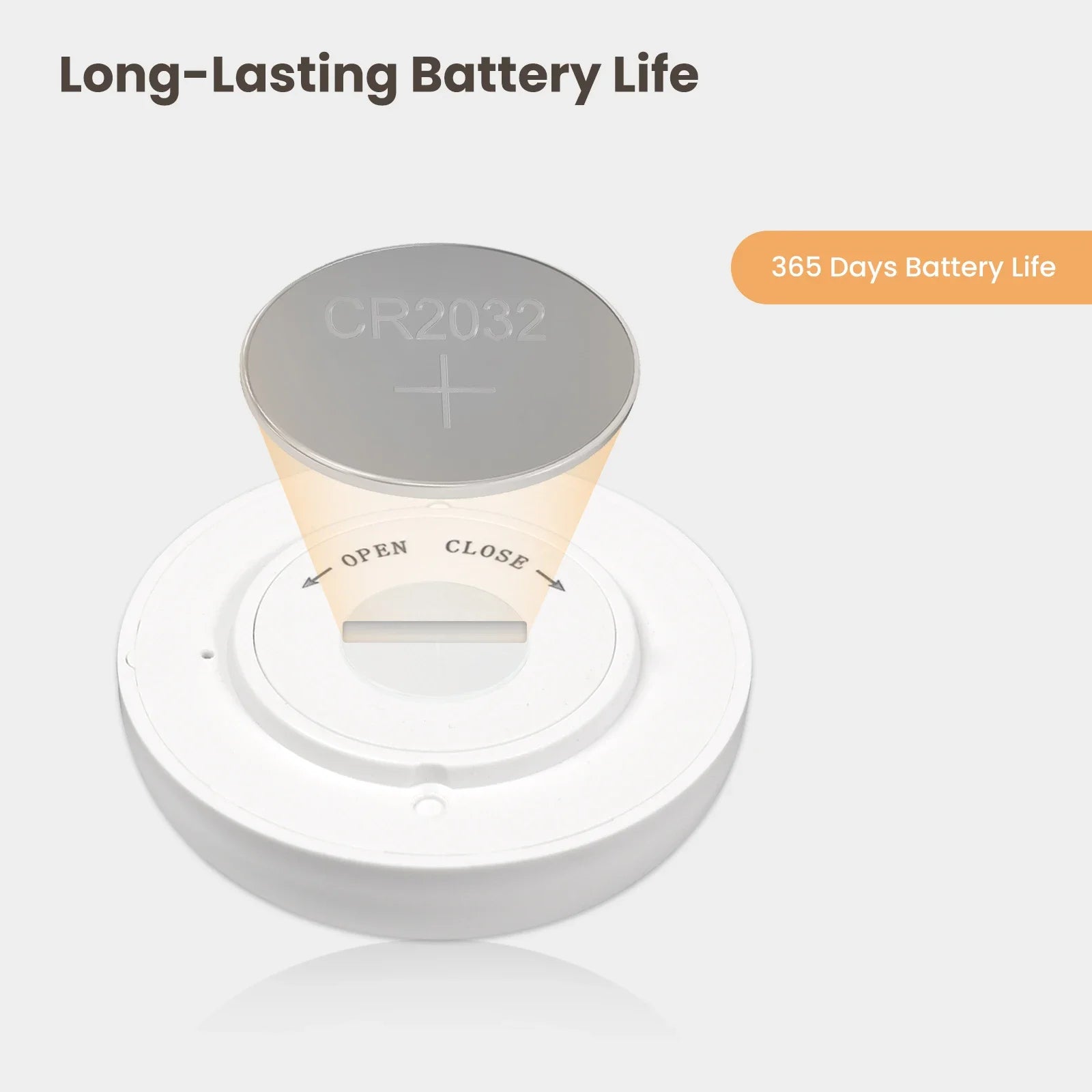 Tuya Zigbee Smart Light Sensor for Home Automation