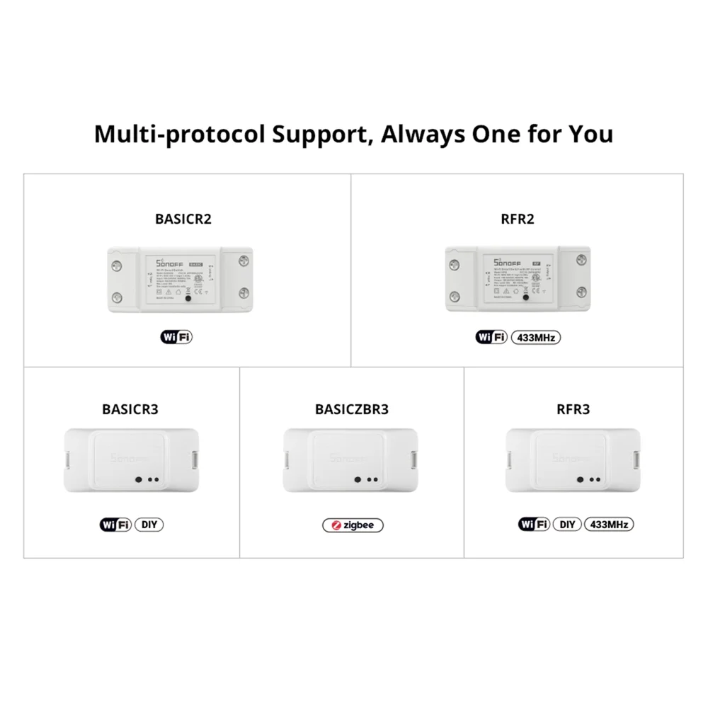 Basic R2 Mini WiFi Smart Switch DIY Module for Home Automation