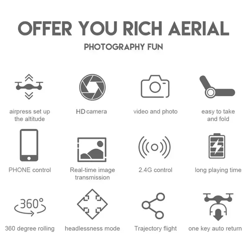 E88 Pro 4K Drone with Dual 1080P HD Camera & WiFi FPV