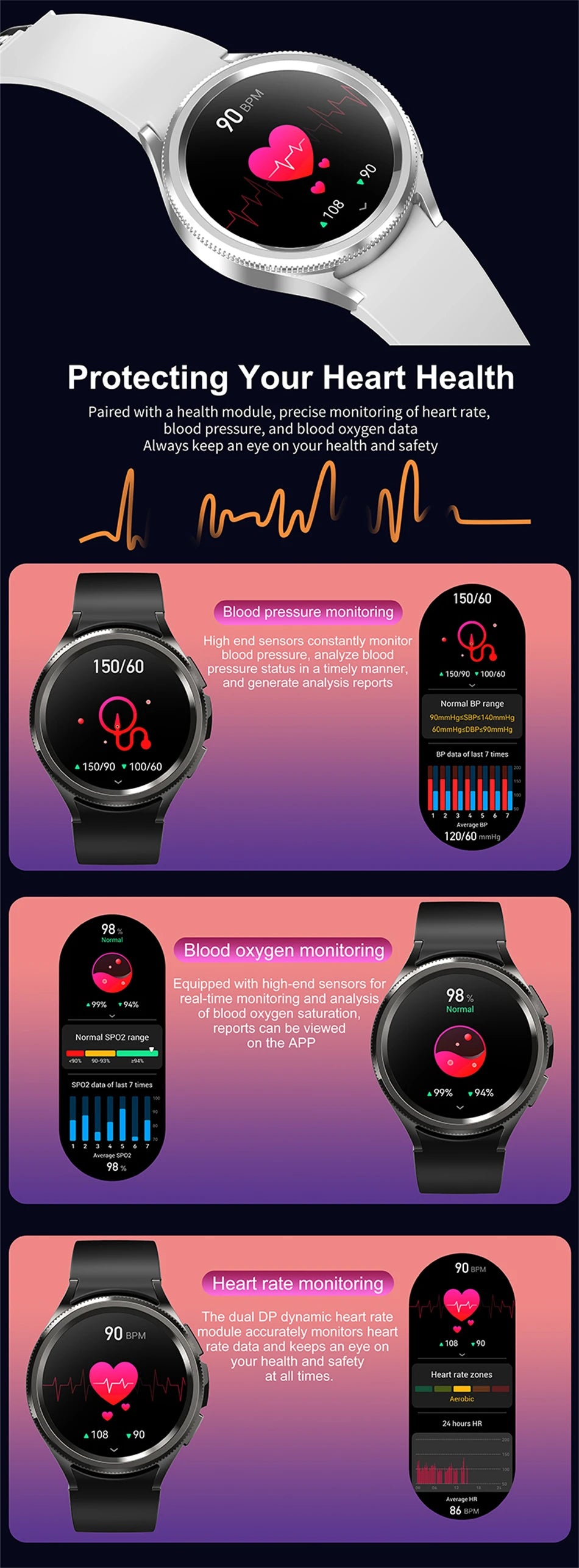 Watch 6 Classic Smartwatch with GPS & Bluetooth Call 2025