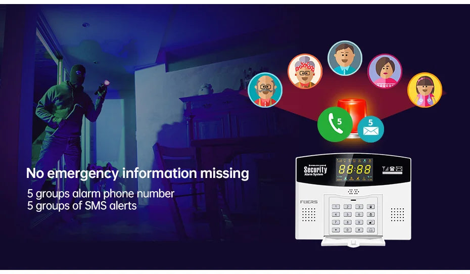 Fuers Tuya Smart WiFi 4G/2G GSM Alarm System