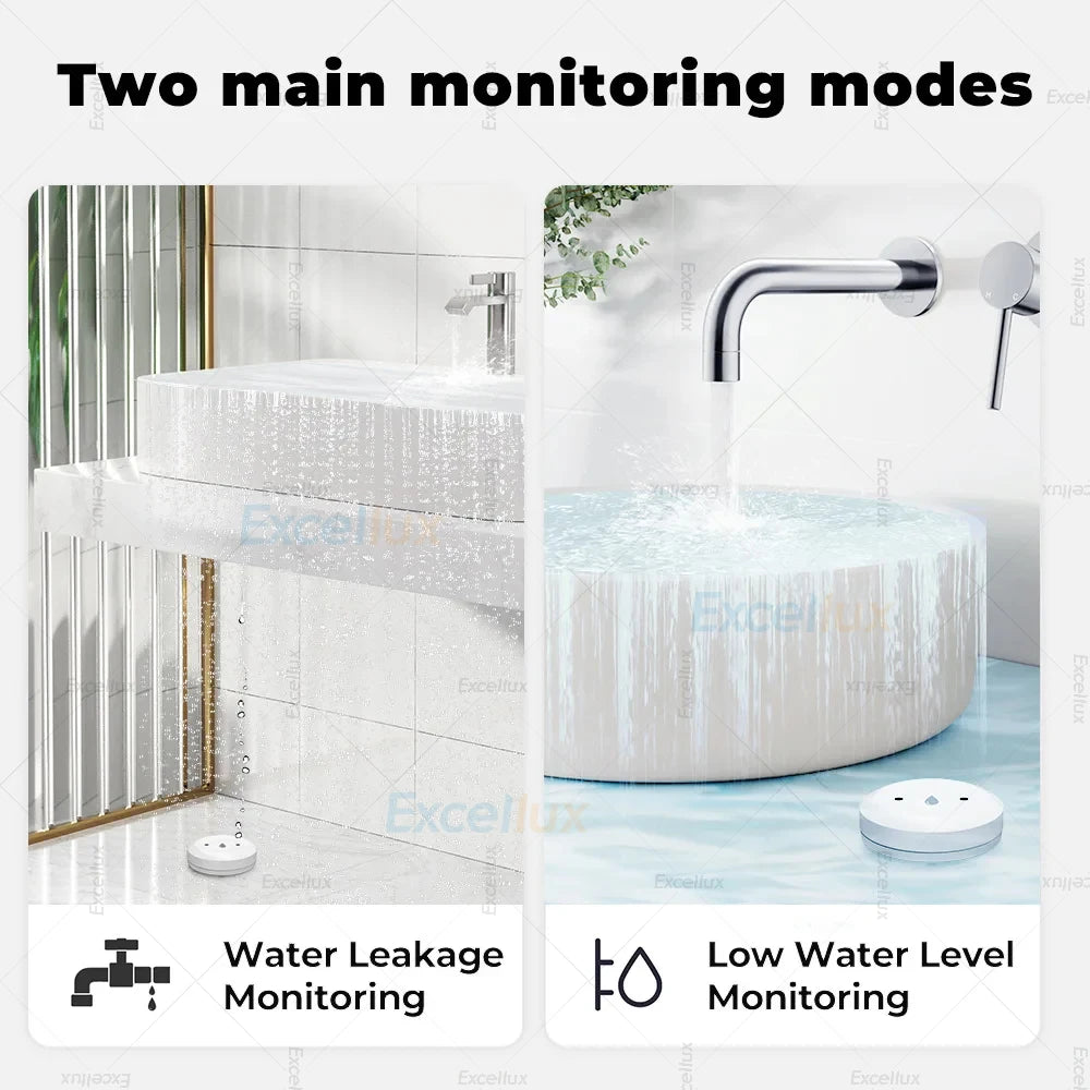 Tuya Zigbee Smart Water Leak Sensor Flood Alarm Detector