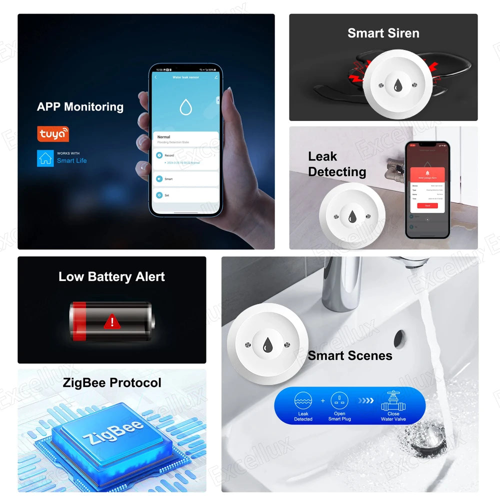 Tuya Zigbee Smart Water Leak Sensor Flood Alarm Detector