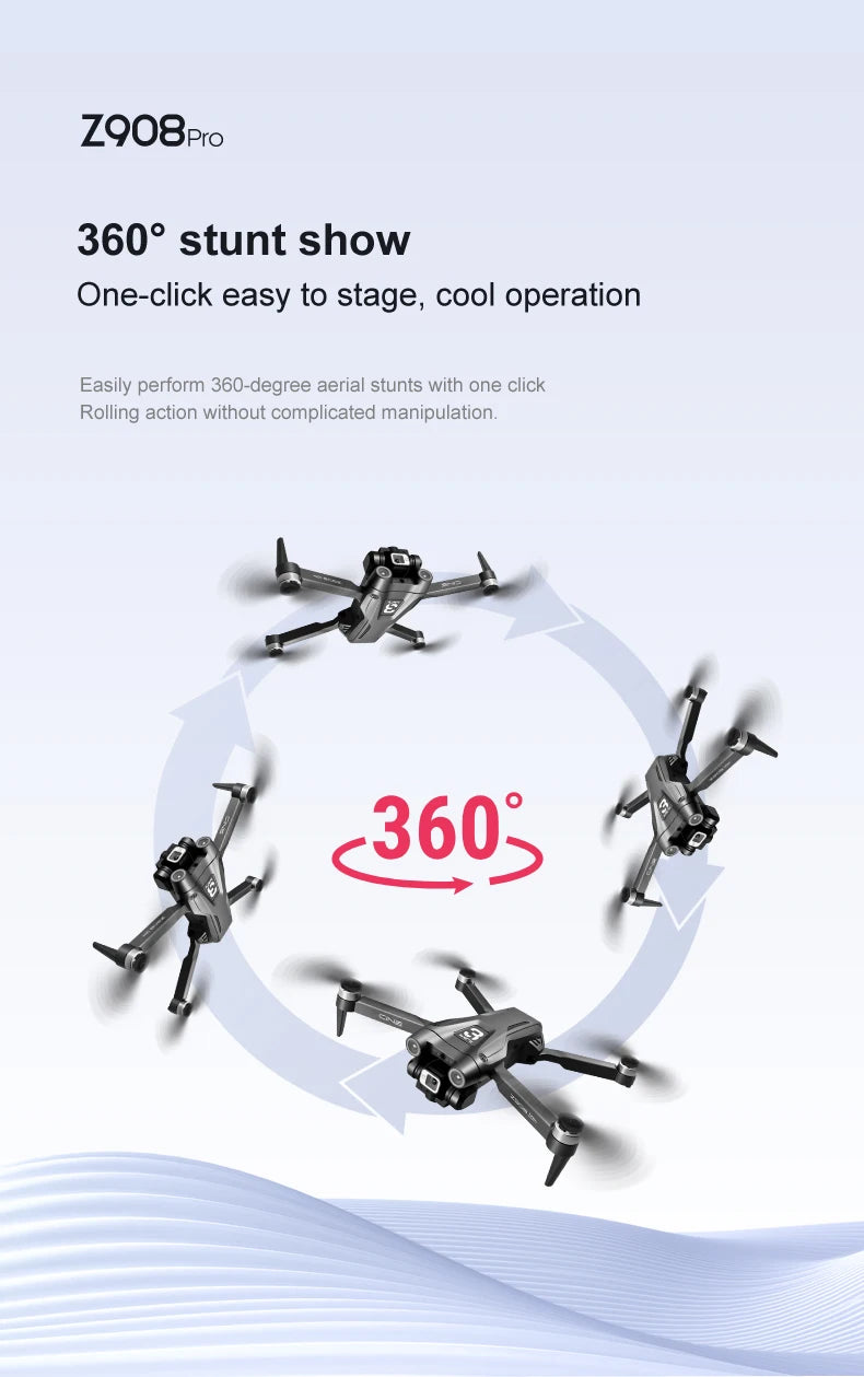 Z908 Pro Max 4K Brushless Drone with Obstacle Avoidance & FPV