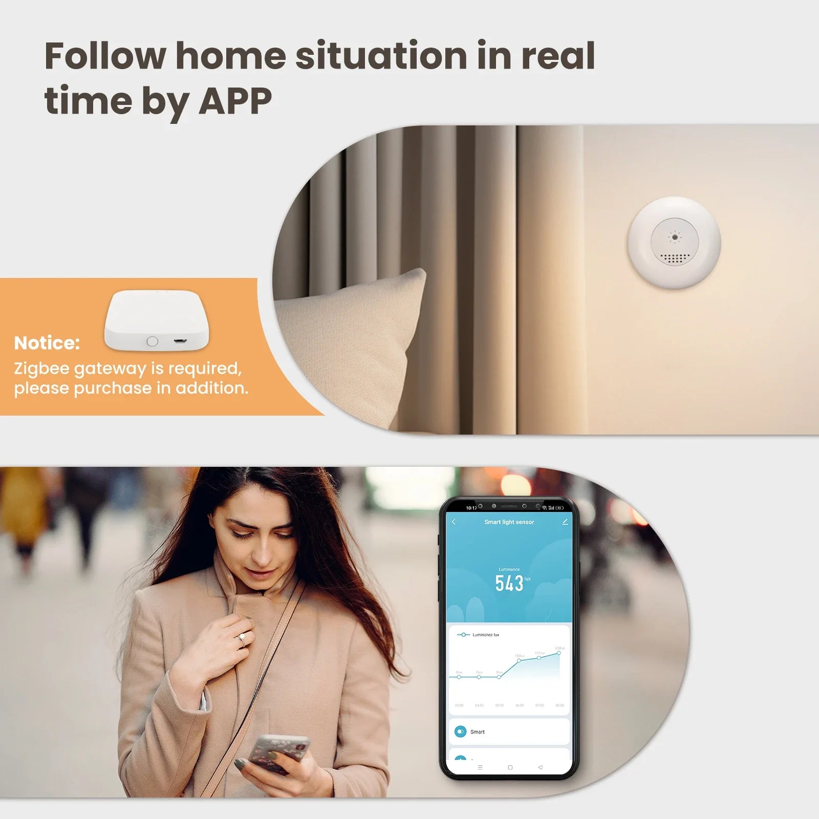 Tuya Zigbee Smart Light Sensor for Home Automation
