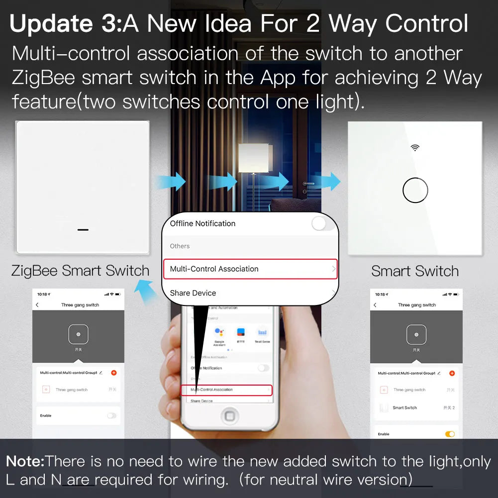 Tuya Zigbee Smart Light Switch No Neutral Needed
