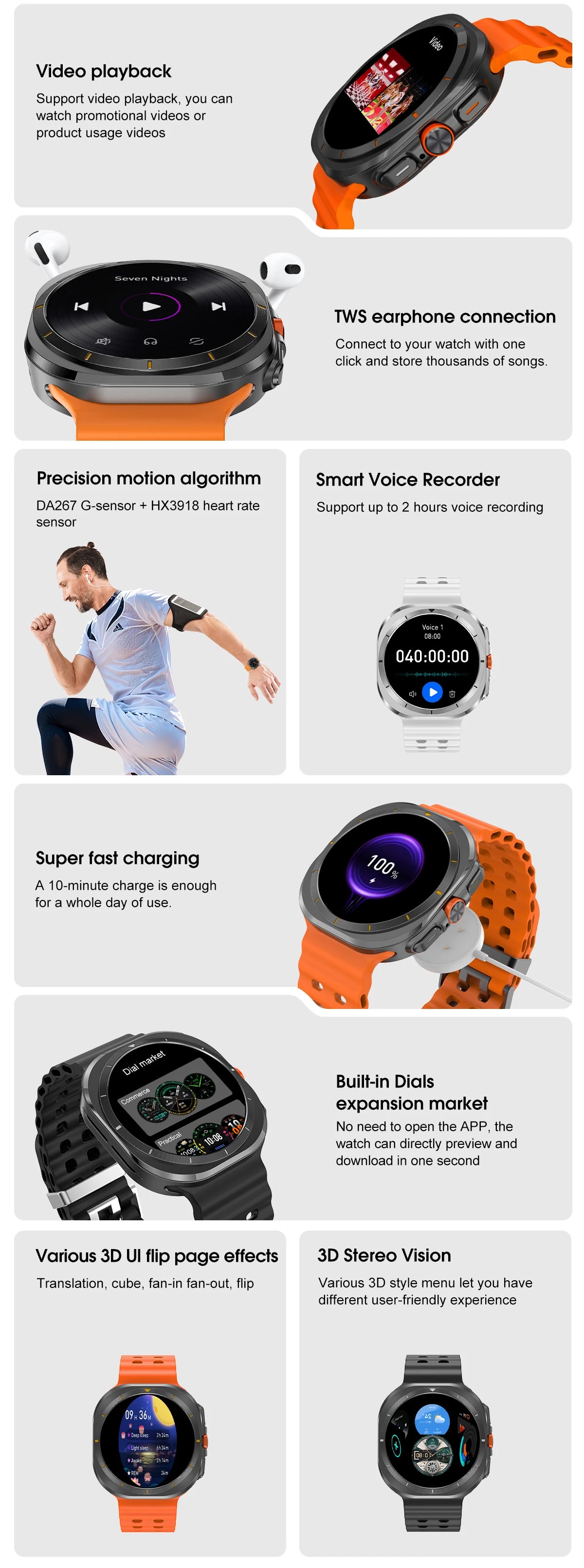 2025 DT Watch 7 Ultra Smartwatch 47mm AMOLED GPS NFC 32GB