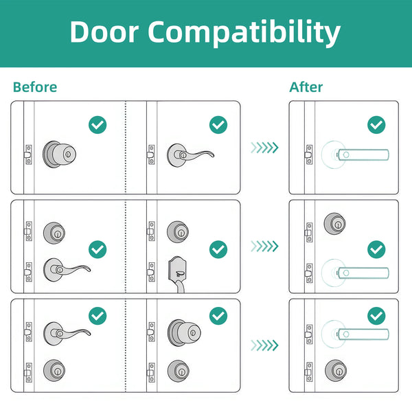 Smart Fingerprint Door Lock with Keypad & App Control