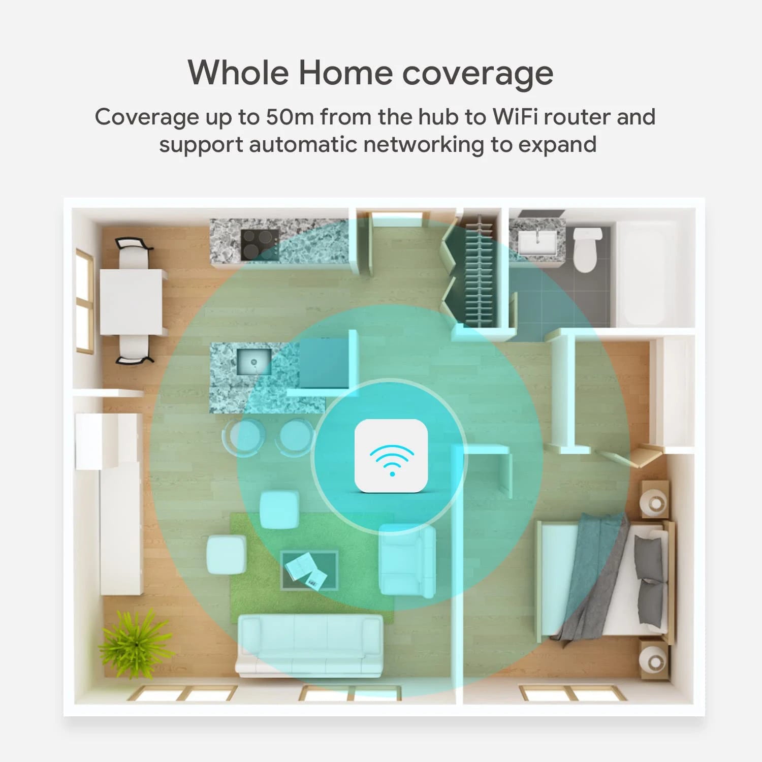 Tuya Zigbee 3.0 Smart Gateway Hub for Alexa & Google Home