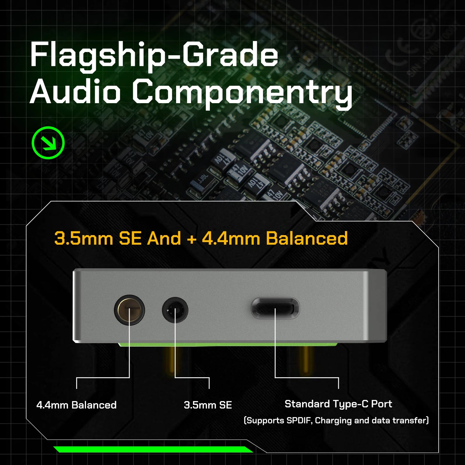 R4 Android HiFi Music Player with Bluetooth, WiFi & USB DAC