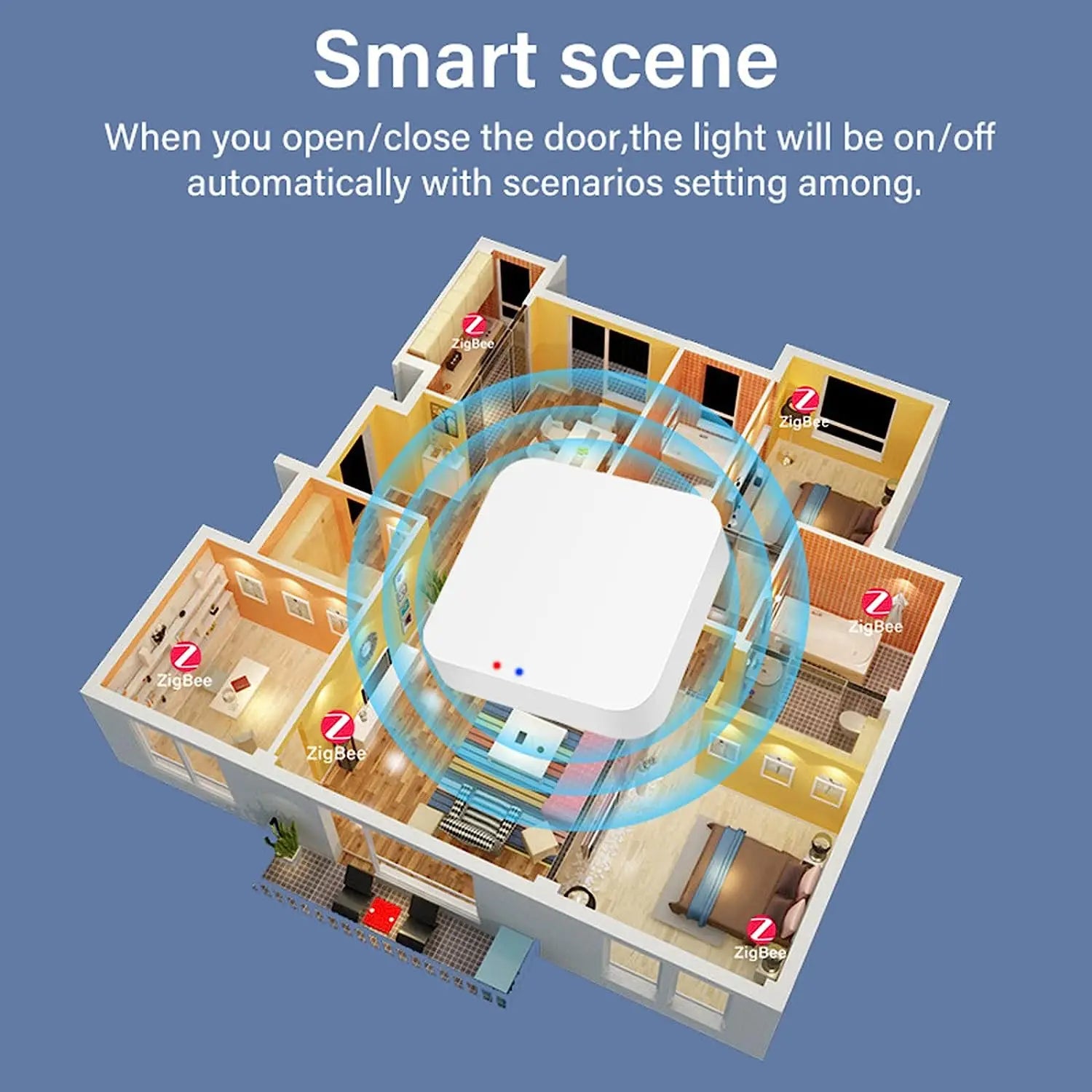 Tuya Zigbee 3.0 Smart Gateway Hub for Alexa & Google Home