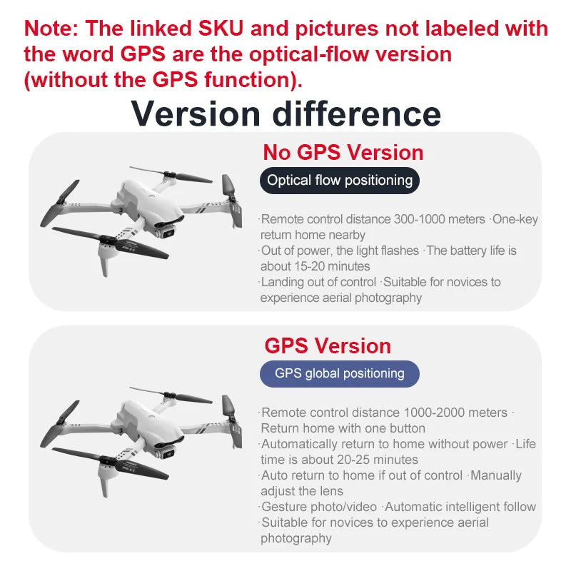 4DRC F10 GPS 6K Dual Camera Foldable Drone with Obstacle Avoidance