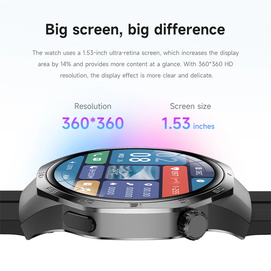 2025 Watch 5 Max Smartwatch AMOLED NFC GPS Bluetooth Call