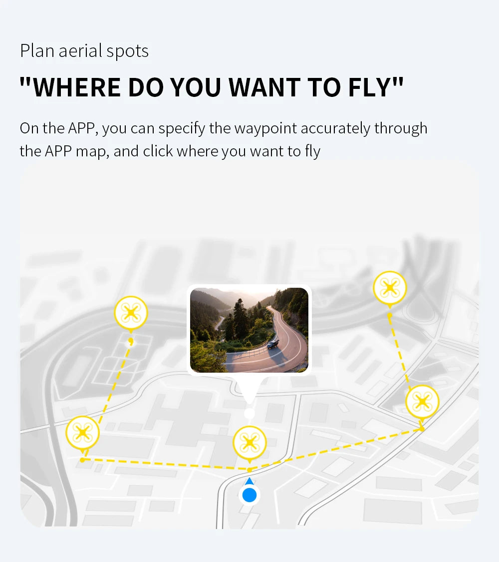 L900 Pro 4K GPS Drone with Dual Camera & Brushless Motor