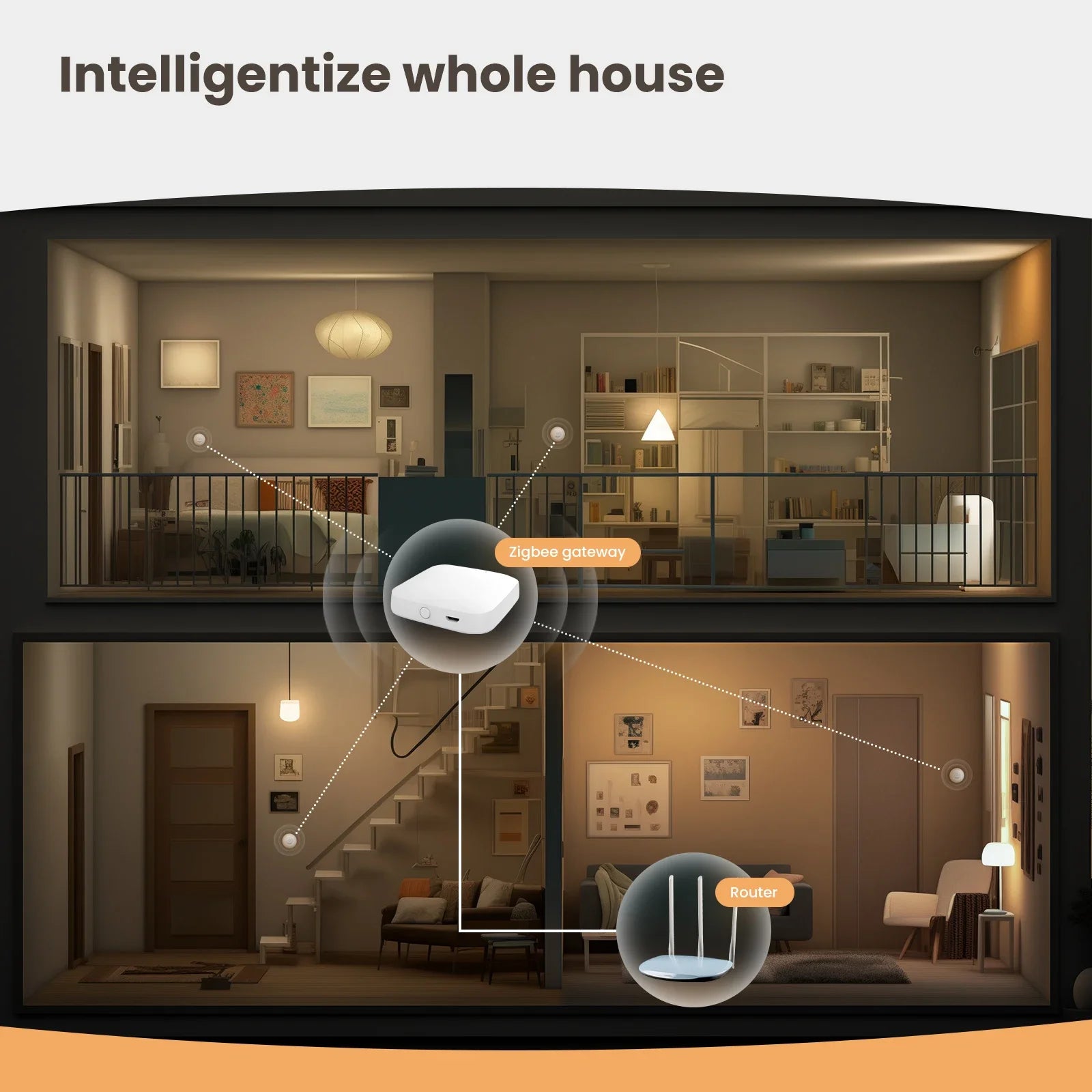 Tuya Zigbee Smart Light Sensor for Home Automation