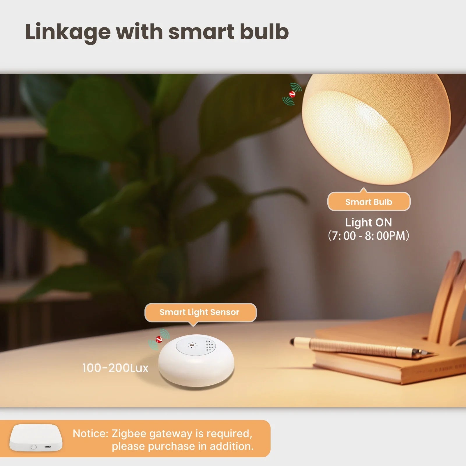 Tuya Zigbee Smart Light Sensor for Home Automation