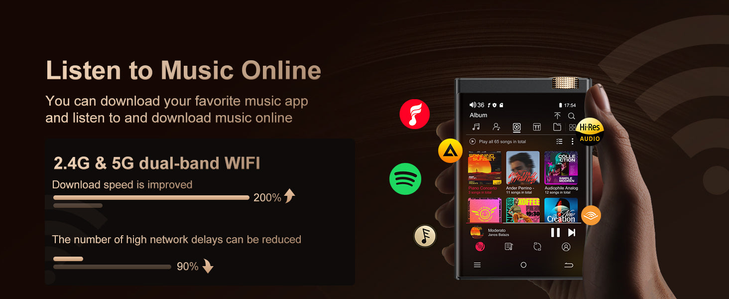 Hi-Fi Bluetooth MP3 Player with WiFi & 64GB